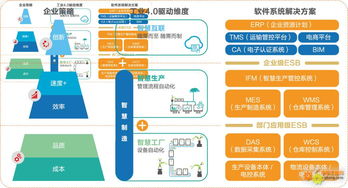 高交会1号馆IT展智能制造展区即将亮相，共促技术交流新篇章